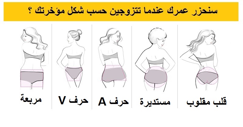 مؤخرتك حسب شهر ميلادك , الجديد بقا انك تعرفي برجك من شكل جسمك