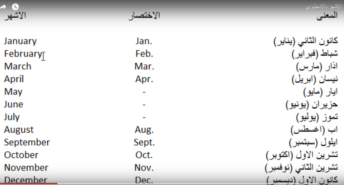 اشهر السنة بالانجليزي والعربي , بتعرف تكتب شهور السنه بالعربى والانجليزى