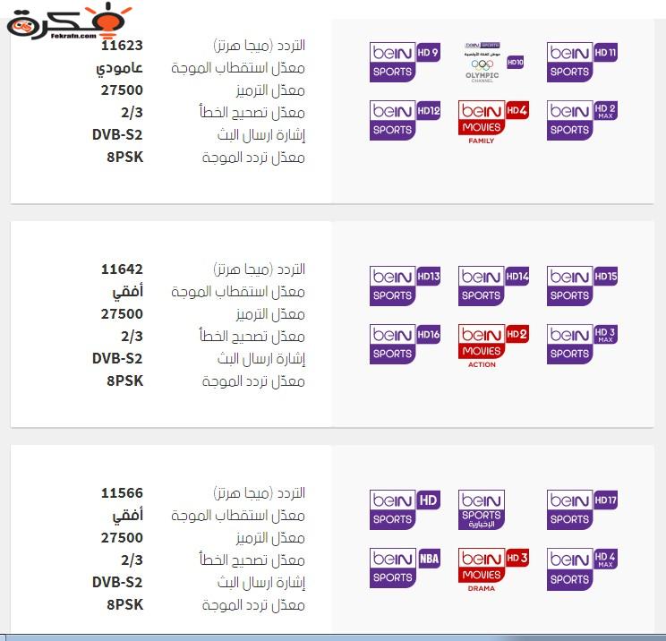 تردد بين سبورت , قنوات الرياضه اتغير ترددها